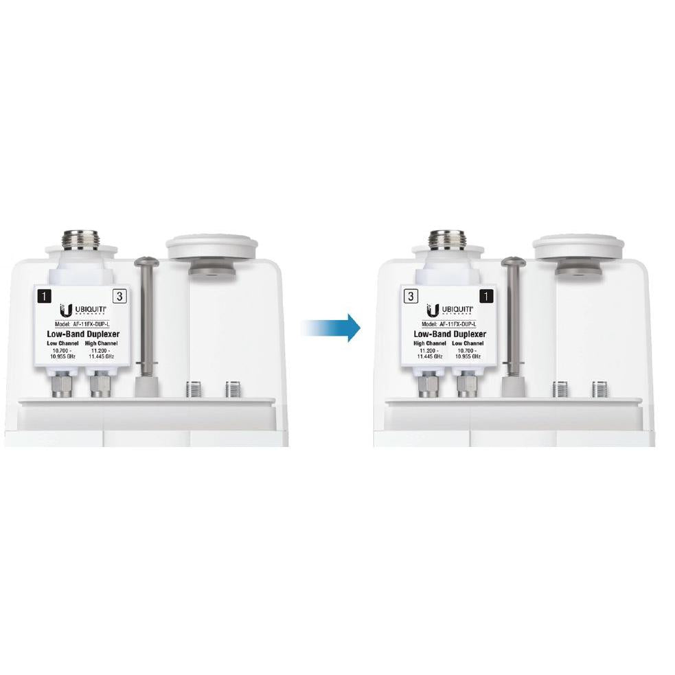 Ubiquiti AF-11-DUP-L Fiberoptikadaptrar