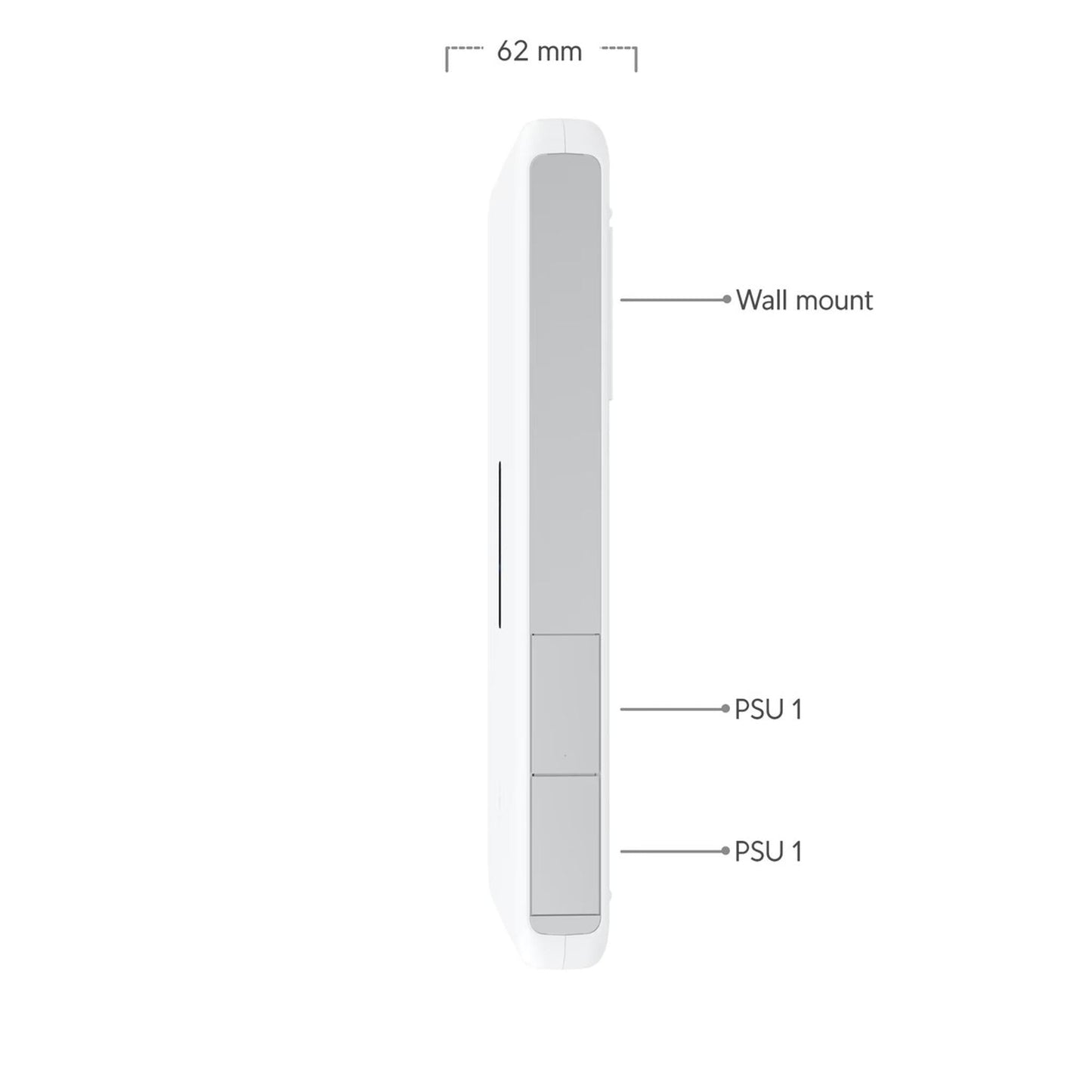 Ubiquiti UDW-EU Gateways & Controllers
