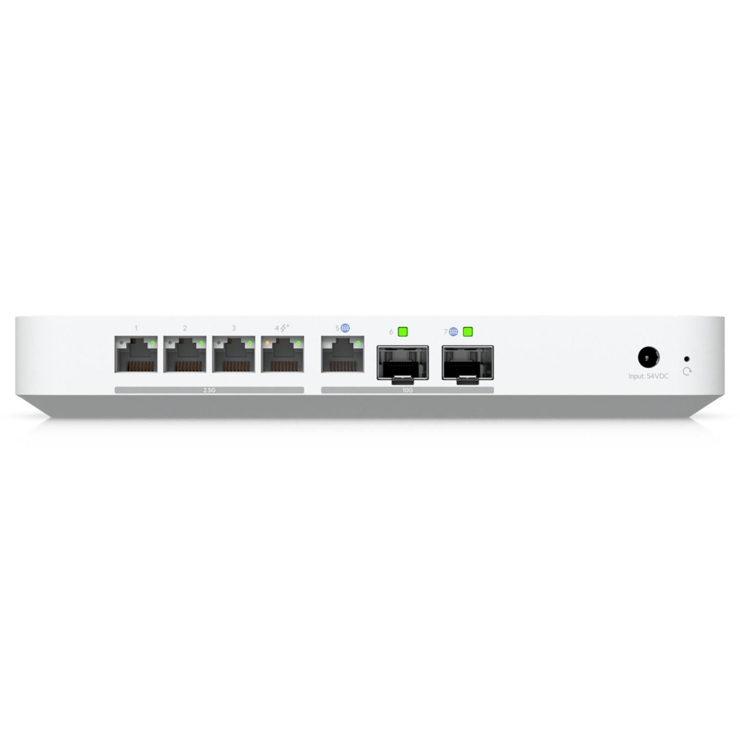 Ubiquiti UCG-FIBER-EU