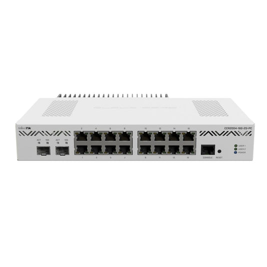 MikroTik CCR2004-16G-2S+PC - CIRKULERAD